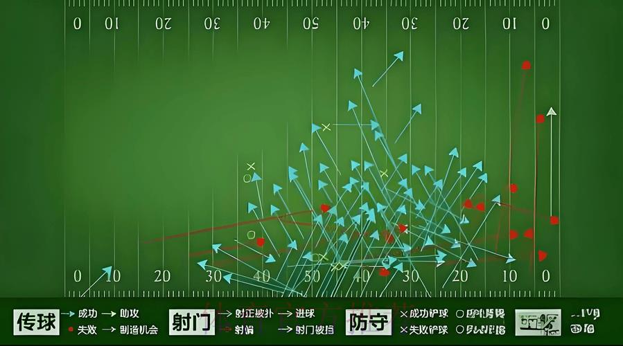 世界杯买球介绍