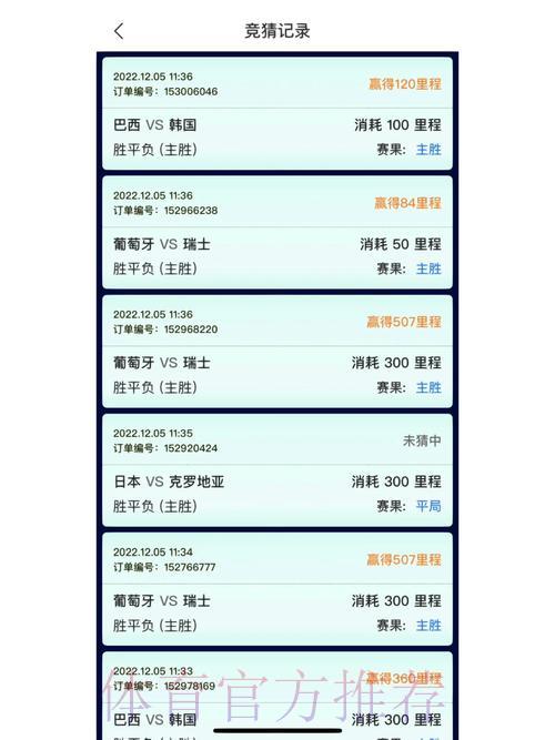 世界杯竞猜APP新手使用完全攻略：从零开始轻松上手