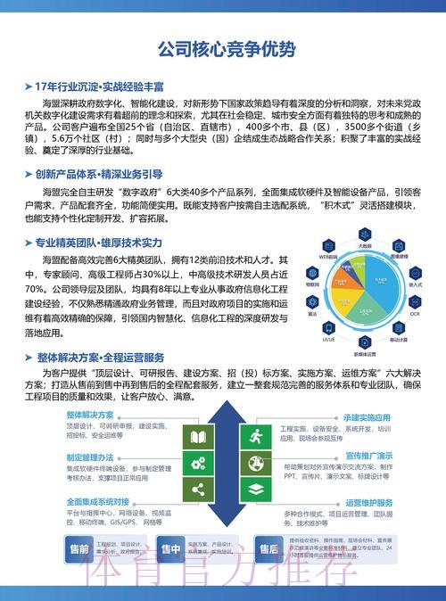 足球世界杯介绍