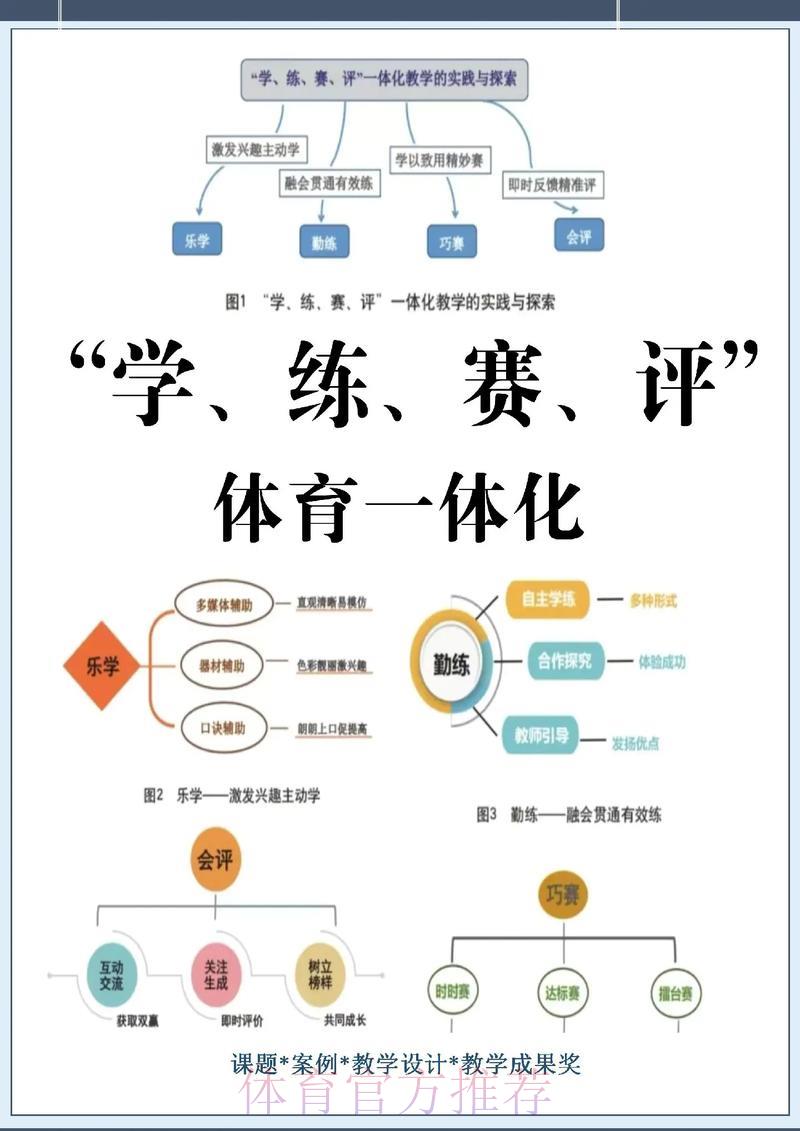 足球世界杯介绍