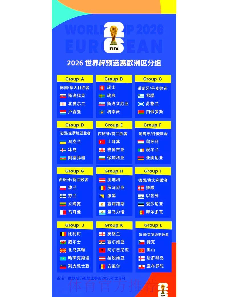 2026世界杯半决赛完整比分及详细数据汇总 2026世界杯半决赛完整比分及详细数据汇总