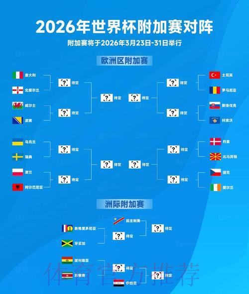 2026年世界杯赛事比分数据获取渠道与下载指南 2026年世界杯赛事比分数据获取渠道与下载指南