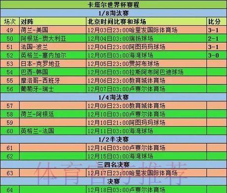 世界杯外围赛热门队伍深度分析与预测策略全解析