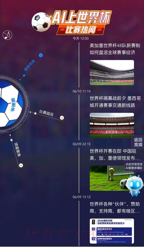 全面剖析：官方世界杯竞猜软件的核心功能与安全保障