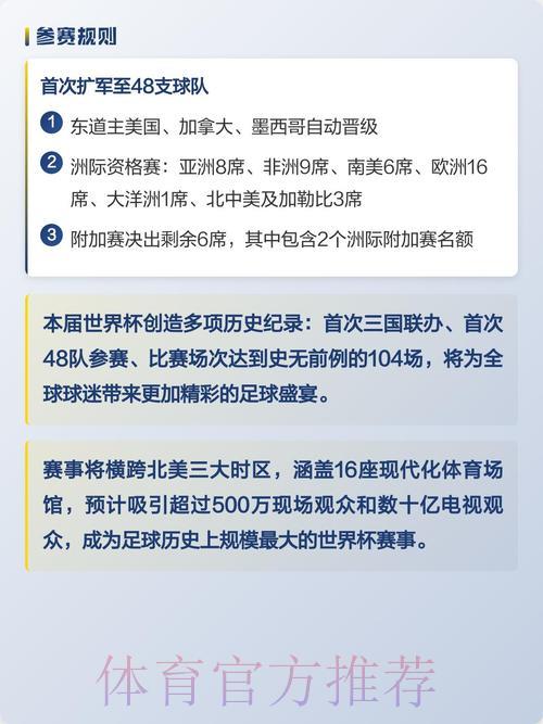 足球世界杯介绍