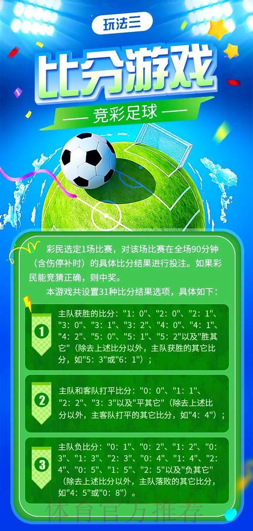 足球竞猜投注实战经验分享,助你避开常见误区 足球竞猜投注实战经验分享,助你避开常见误区