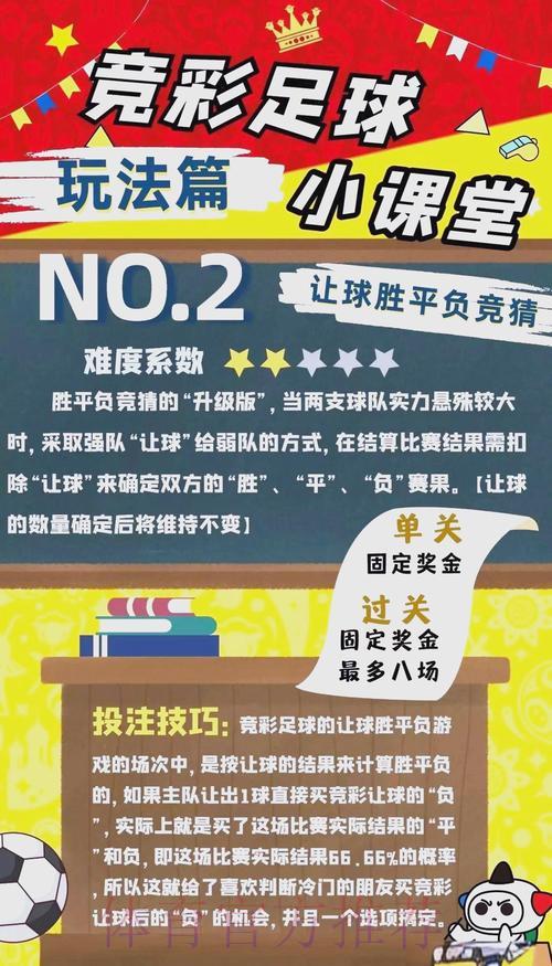 足球竞猜投注实战经验分享,助你避开常见误区 足球竞猜投注实战经验分享,助你避开常见误区