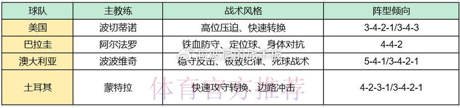 2026年世界杯最受期待手机型号前瞻预测