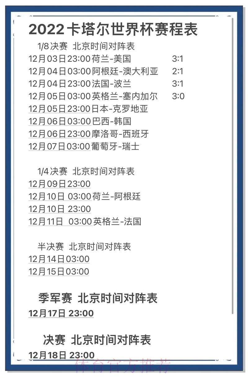足球世界杯介绍