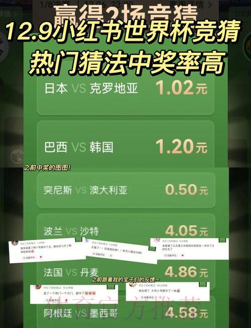 世界杯竞猜必胜攻略：全面提升中奖概率的实用技巧