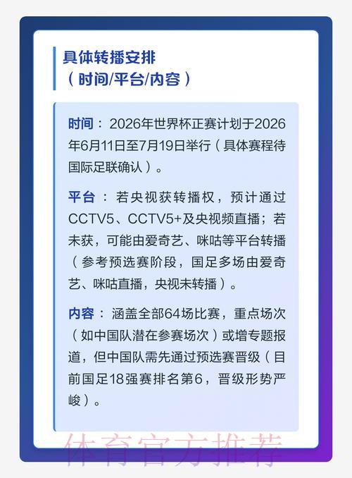 足球世界杯介绍