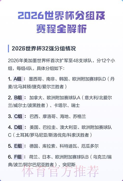 足球世界杯介绍