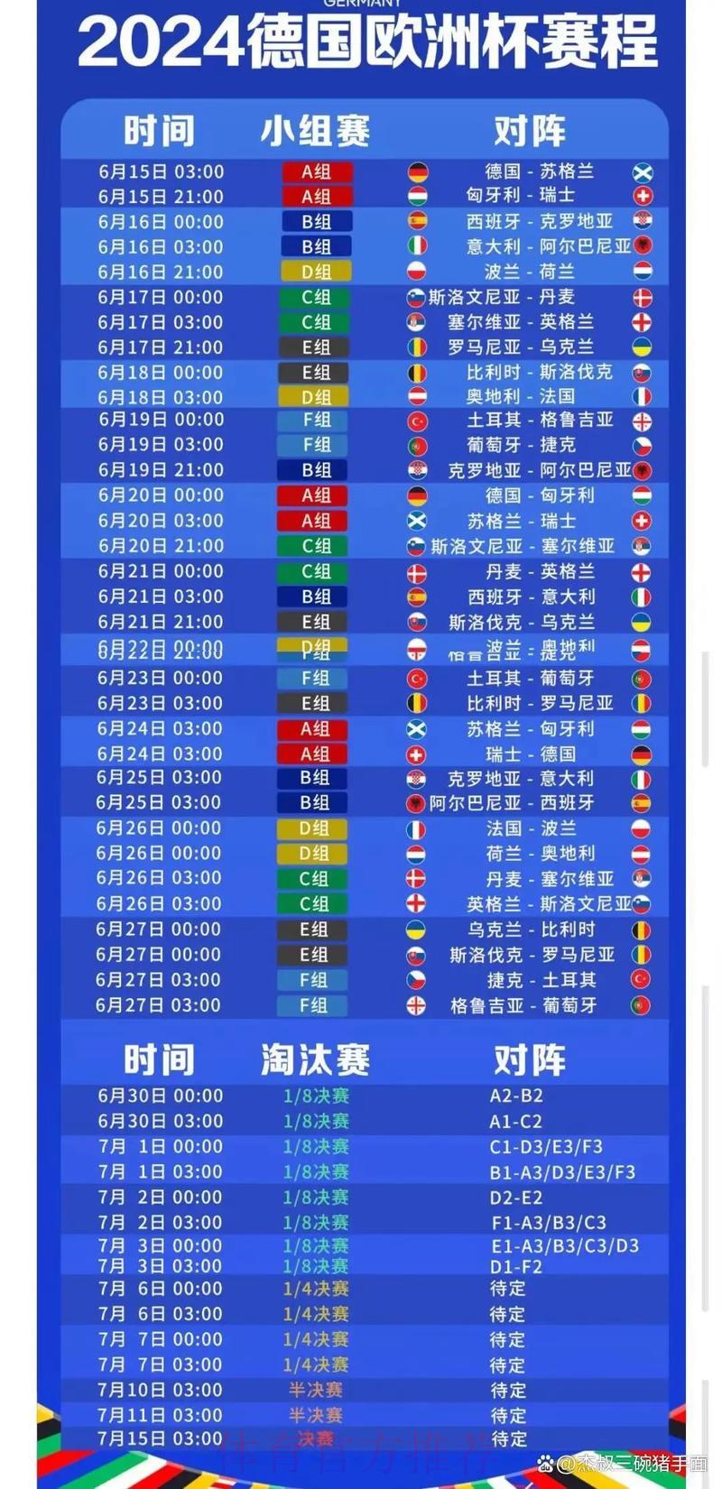 足球世界杯介绍