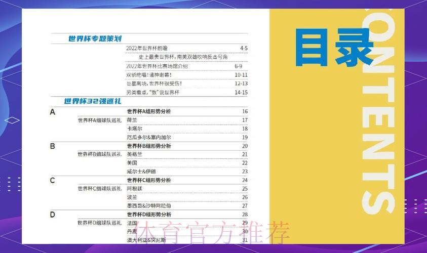 世界杯赛事全攻略:一文读懂所有精彩看点 世界杯赛事全攻略:一文读懂所有精彩看点