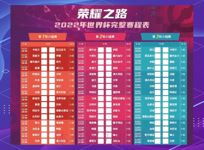 世界杯赛事全攻略:一文读懂所有精彩看点 世界杯赛事全攻略:一文读懂所有精彩看点