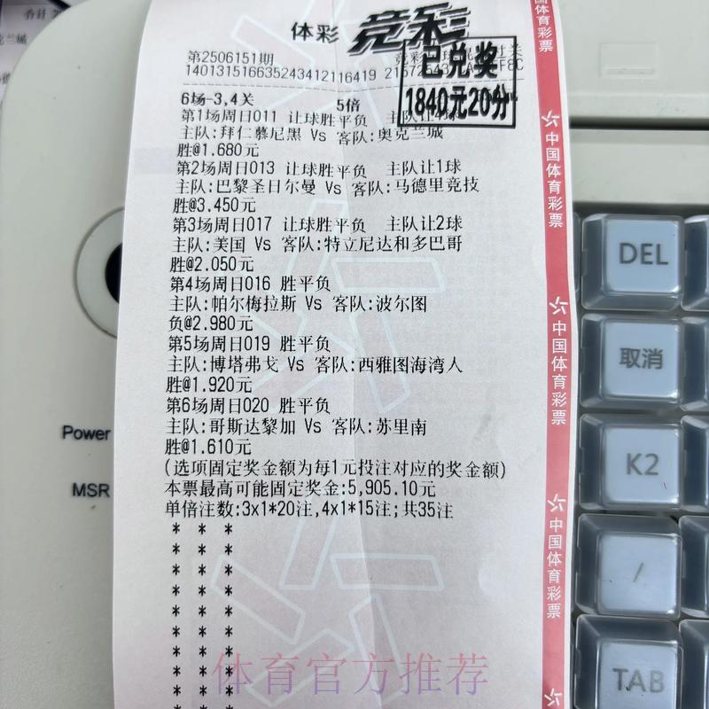 足球世界杯介绍