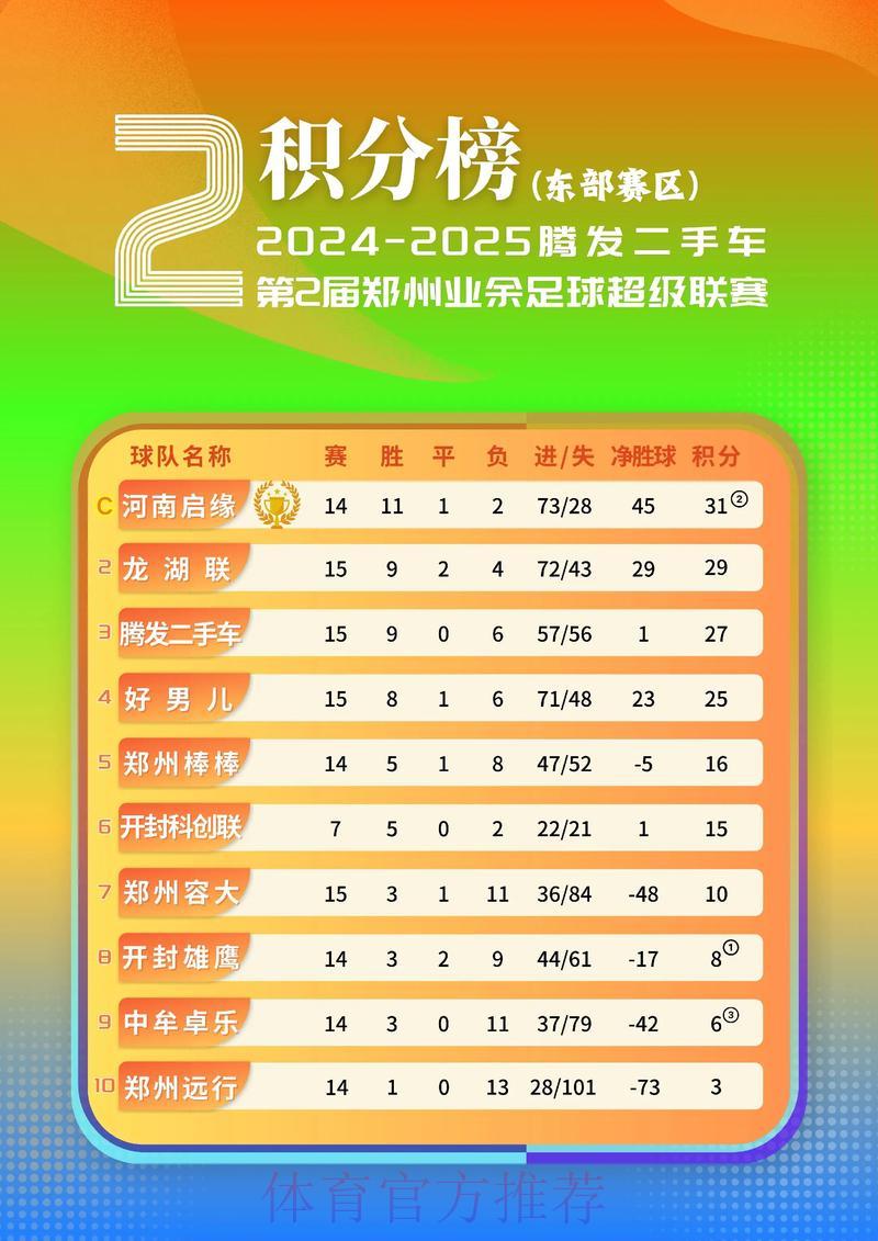 2026世界杯赛事比分与明星球员进球数据汇总 2026世界杯赛事比分与明星球员进球数据汇总