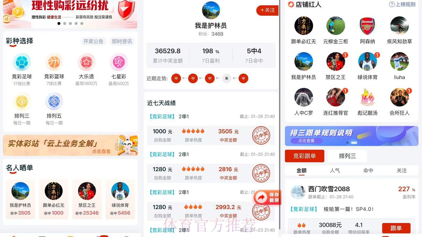 足球世界杯介绍