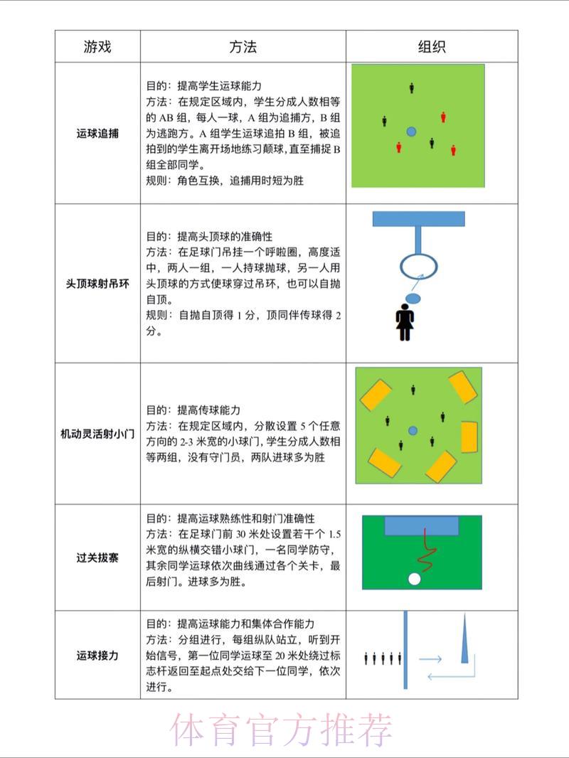精通世界杯滚球竞猜策略