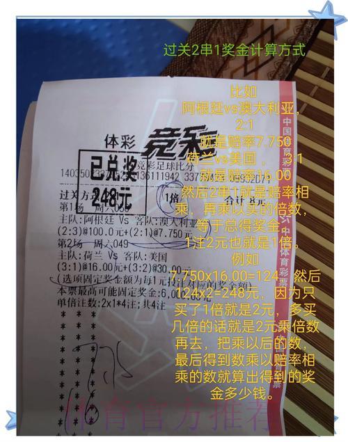 世界杯竞猜平台精选：口碑与信誉双重保障